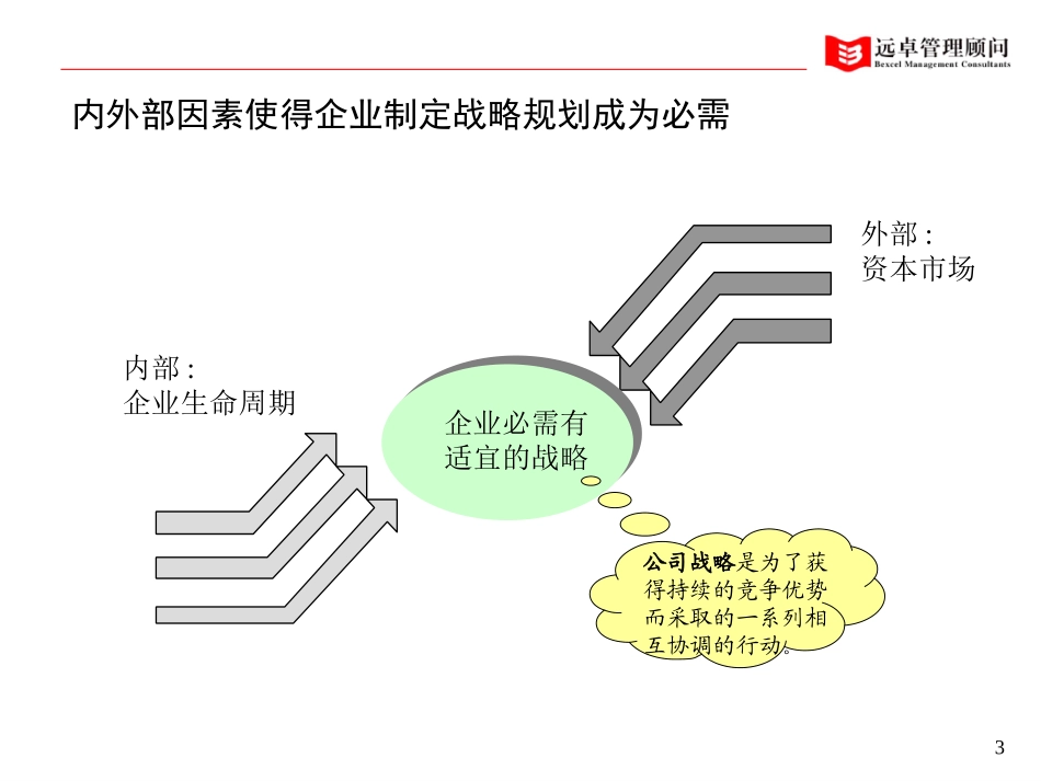培训资料简版.ppt_第2页