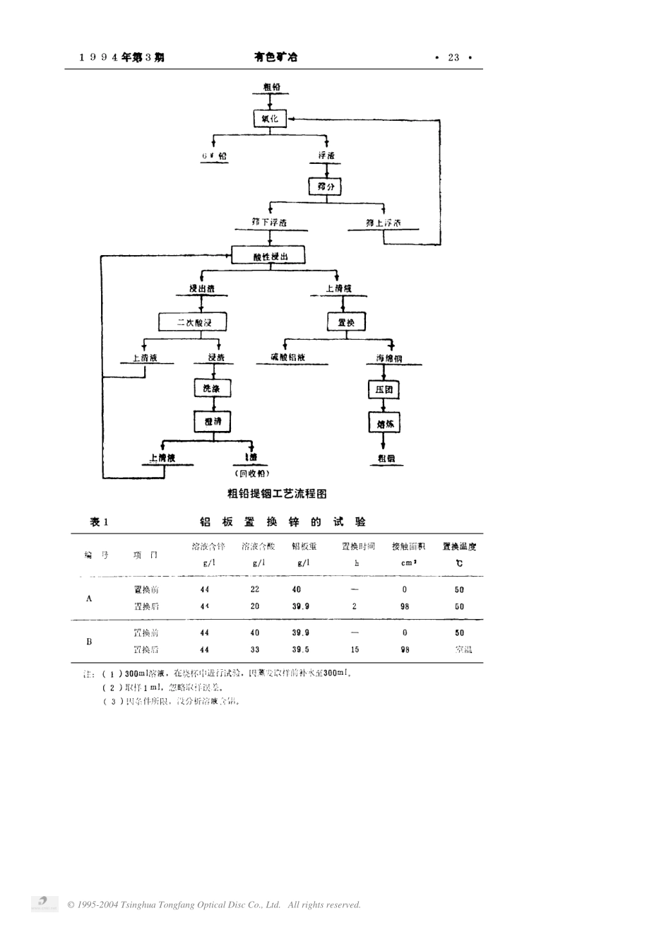 从置换过程中提高粗铟质量的途径.pdf_第2页