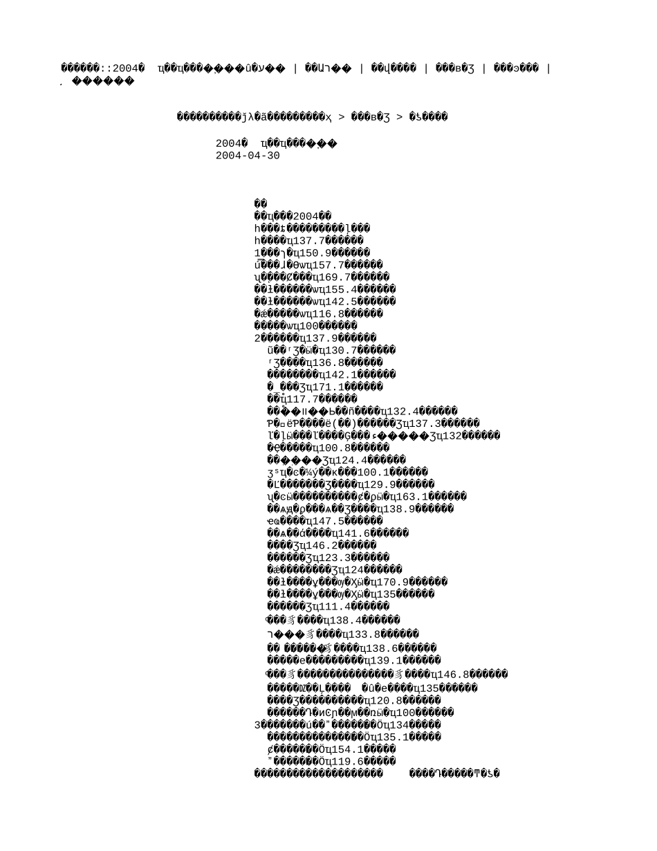 国研网2004年工业企业景气指数.txt_第1页