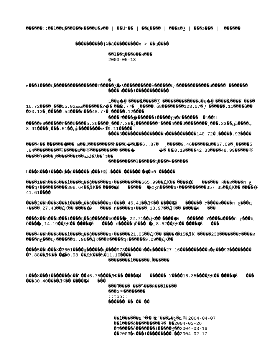 国研网有色工业生产经营势头良好.txt_第1页