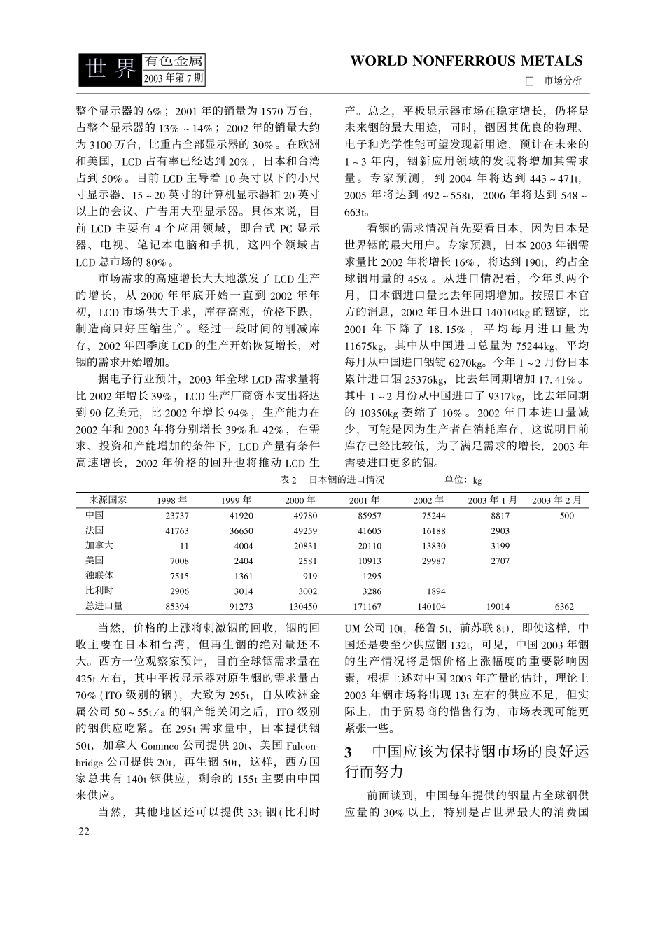 货源紧张将使铟价继续坚挺.pdf_第3页