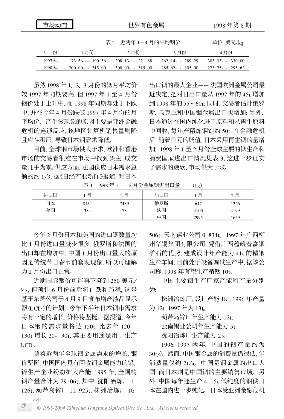 近年铟价变化对中国铟工业的影响.pdf_第2页