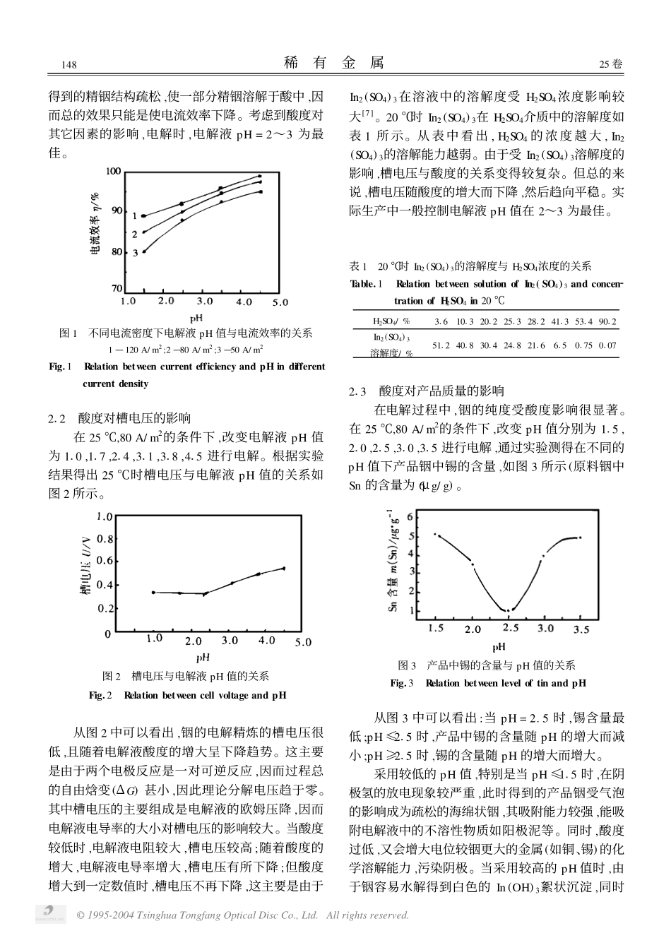 精铟生产中酸度的影响与控制.pdf_第2页