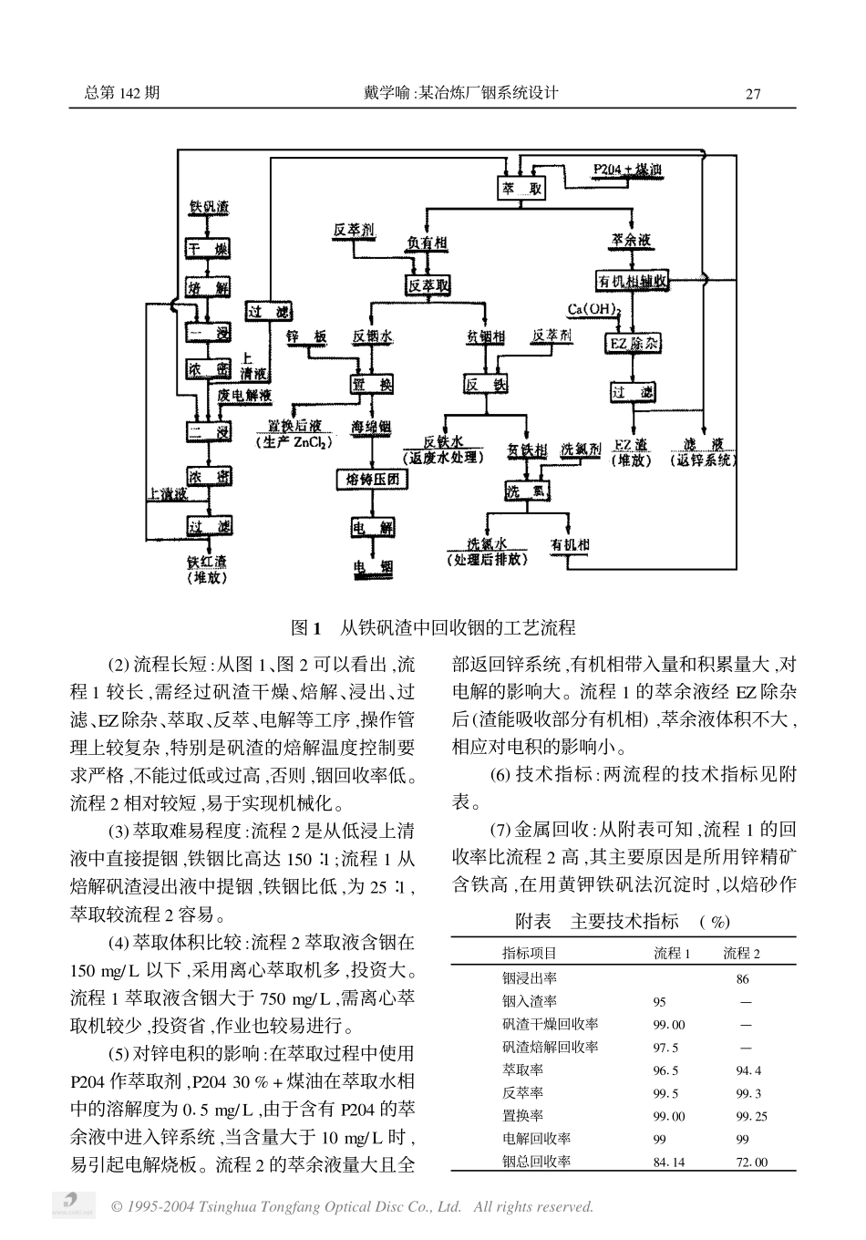 某冶炼厂铟系统设计.pdf_第2页