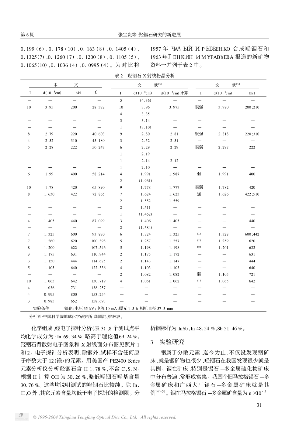 羟铟石研究的新进展.pdf_第2页