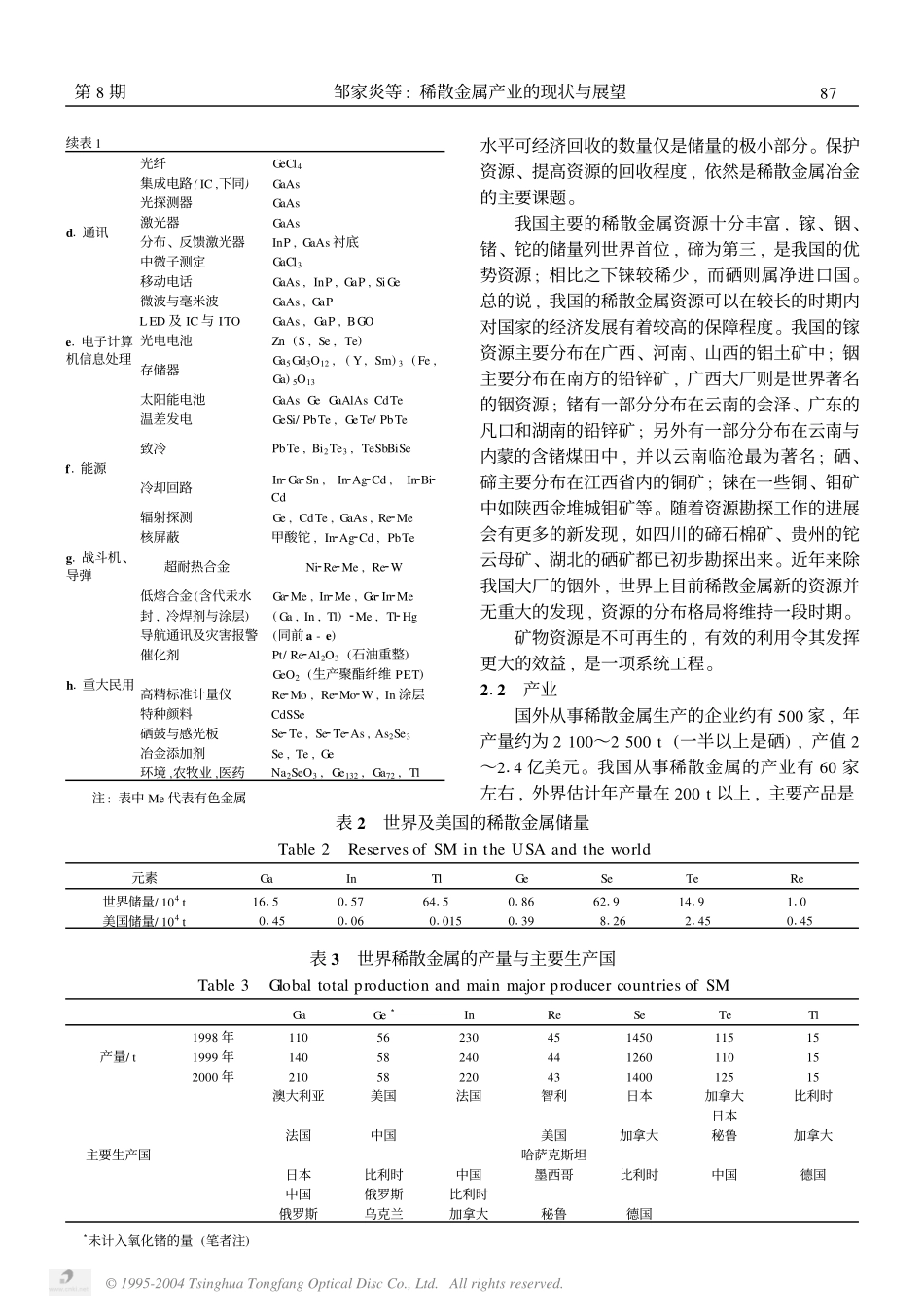 稀散金属产业的现状与展望.pdf_第2页