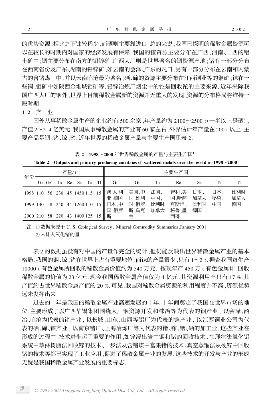 稀散金属产业的现状与展望2.pdf_第2页