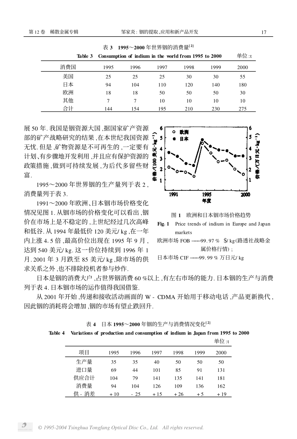 铟的提取、应用和新产品开发.pdf_第2页