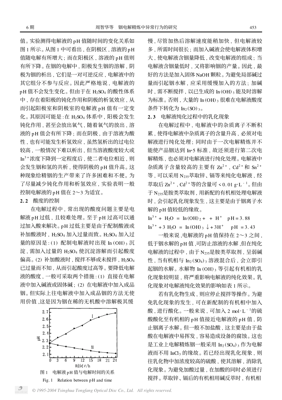 铟电解精炼中异常行为的研究.pdf_第2页