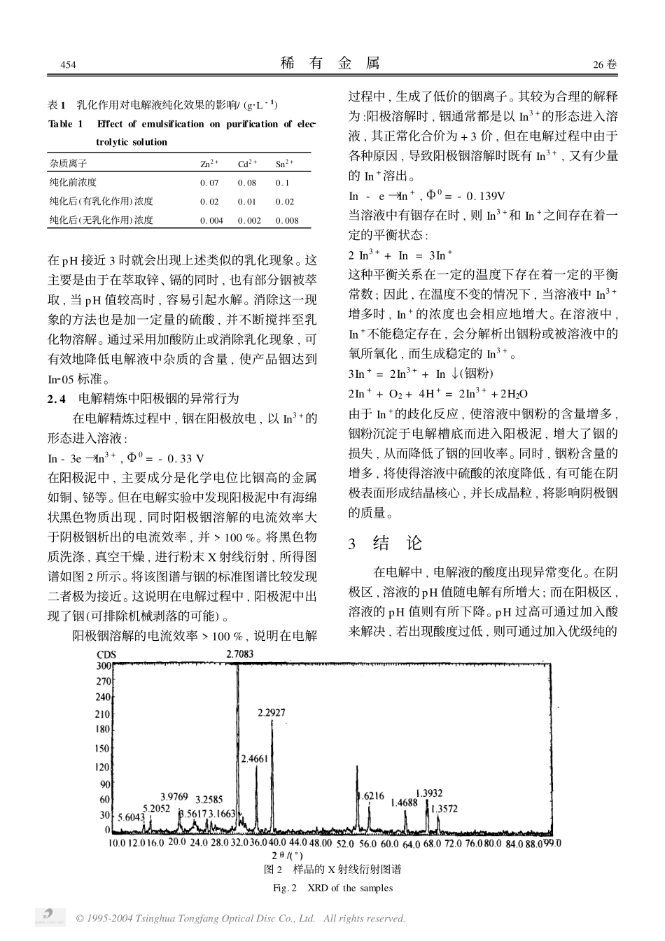 铟电解精炼中异常行为的研究.pdf_第3页