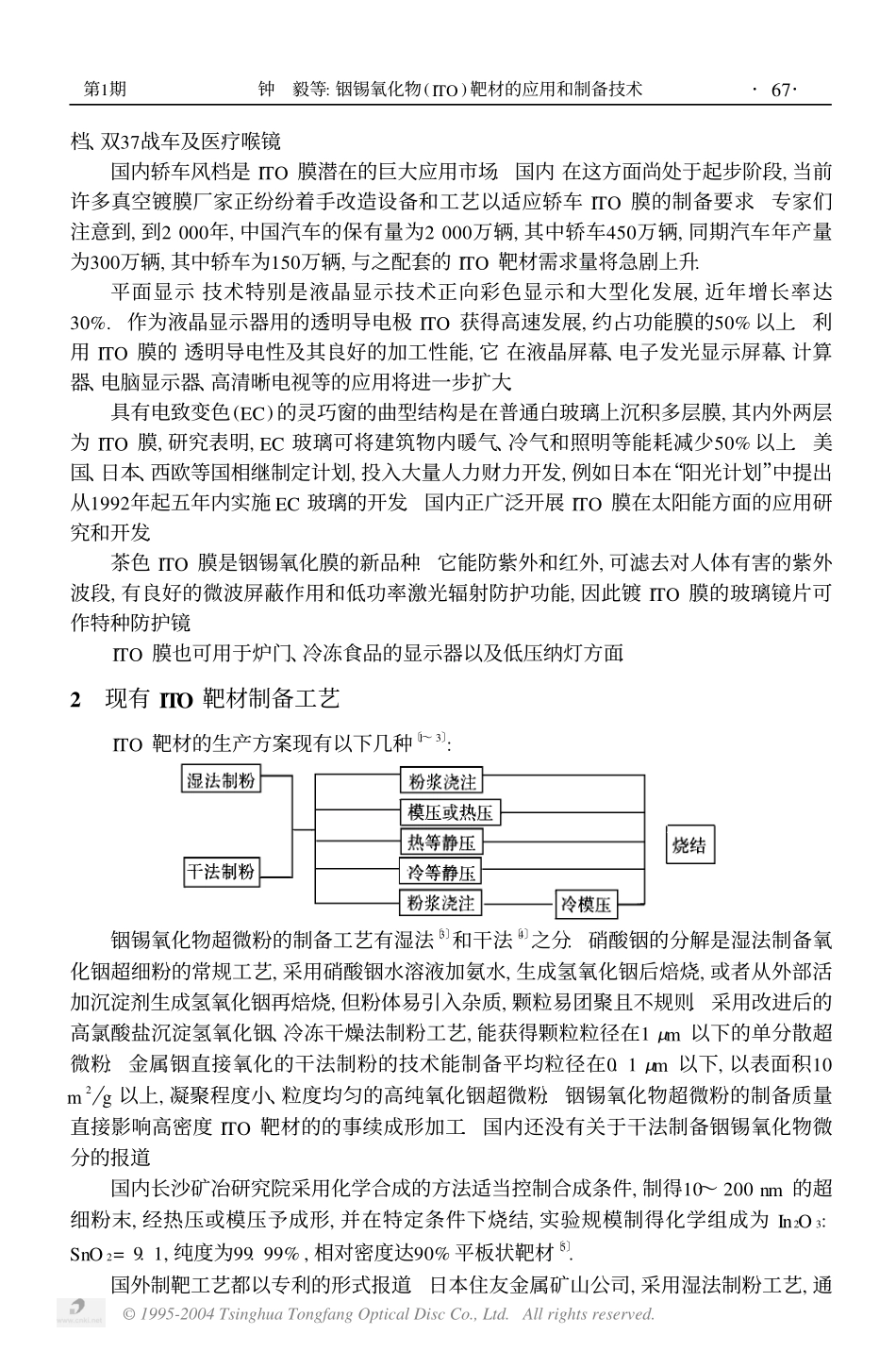 铟锡氧化物 (ITO) 靶材的应用和制备技术.pdf_第2页