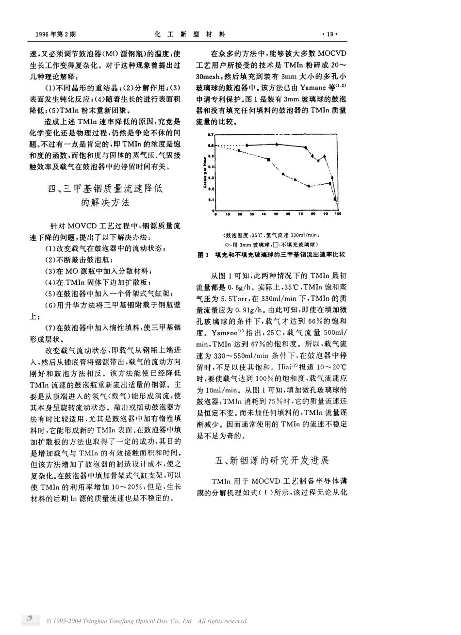 有机铟源的应用开发研究.pdf_第2页