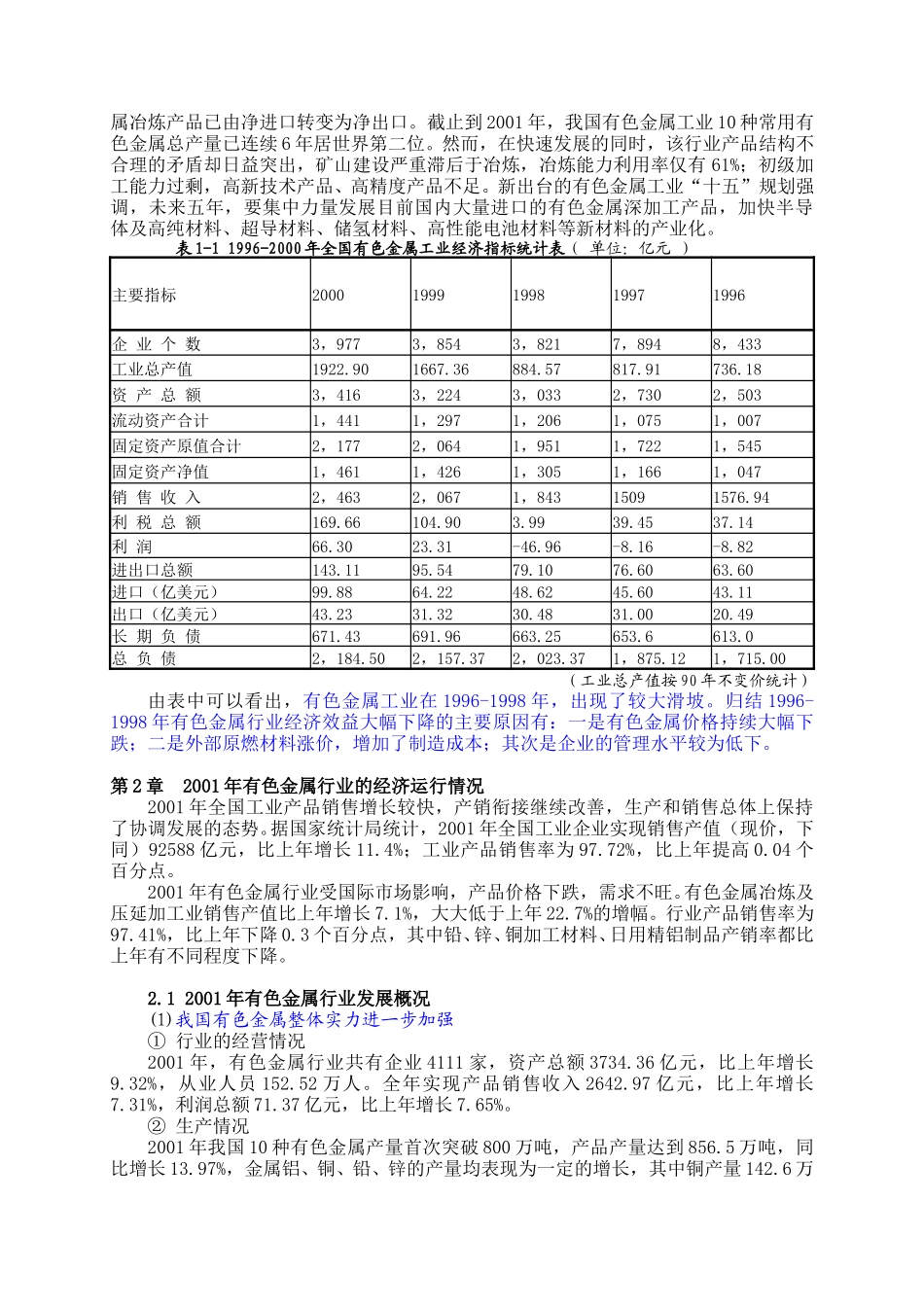 中国有色金属研究报告.doc_第2页