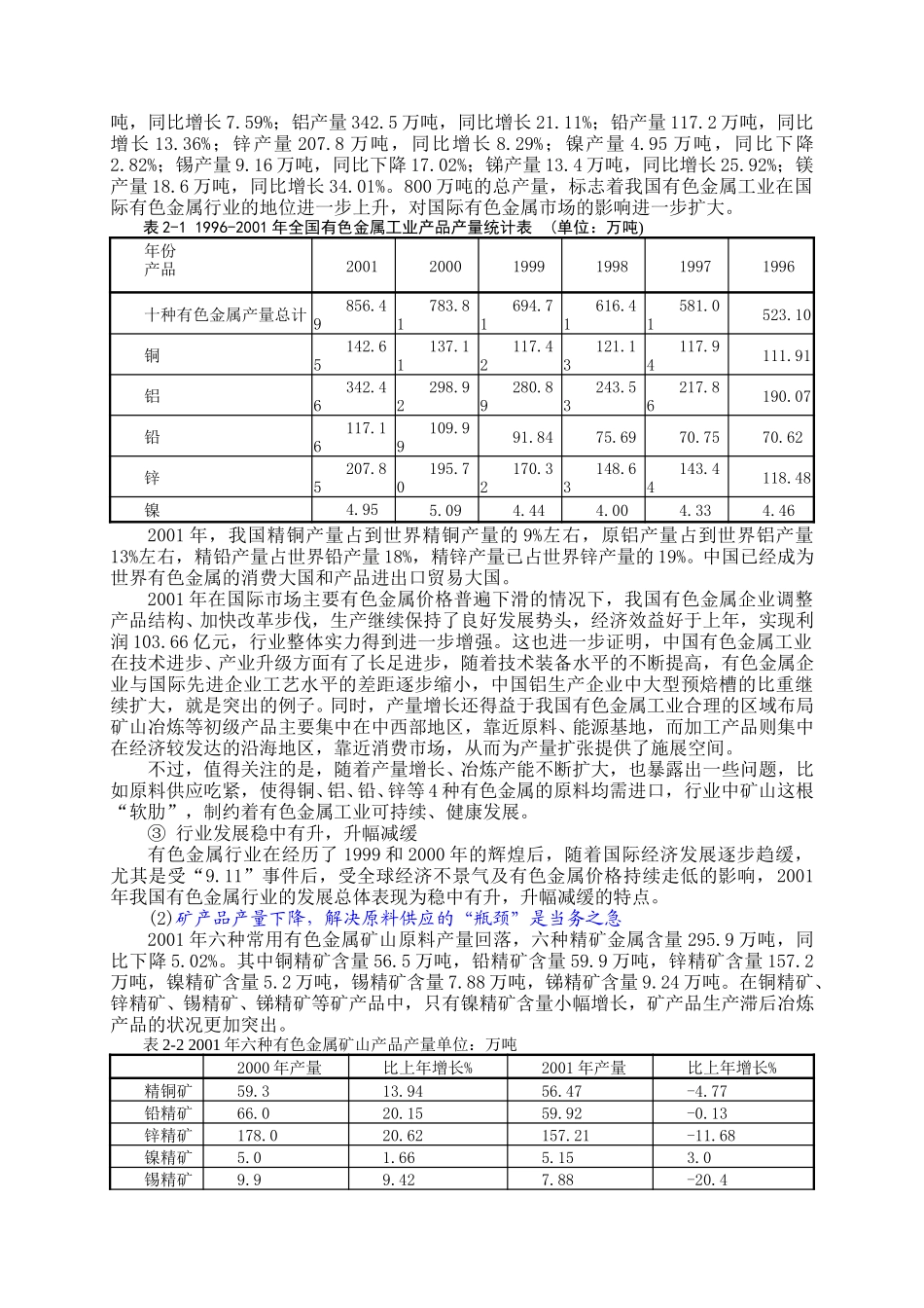 中国有色金属研究报告.doc_第3页