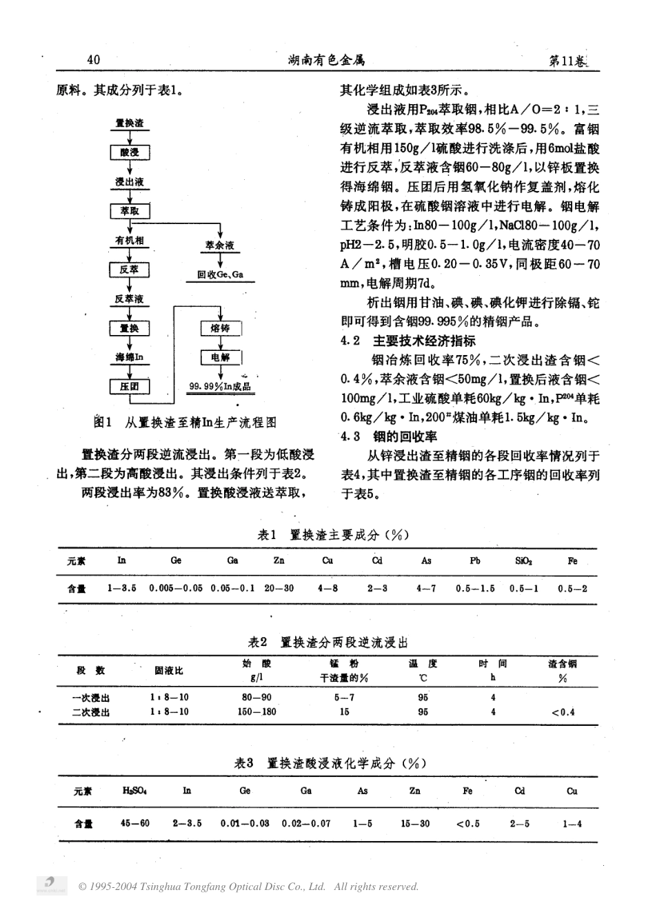 株冶铟冶炼过程及改造.pdf_第2页