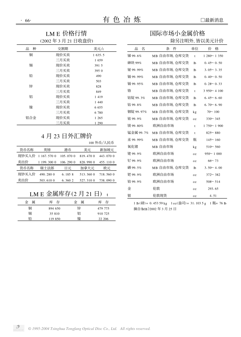 最新消息.pdf_第2页