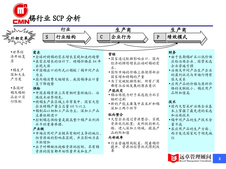 五矿有色-锡行业研究-v4.2-zhp.ppt_第3页