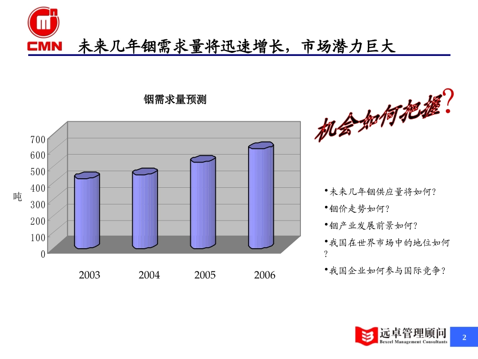 铟行业分析.ppt_第2页