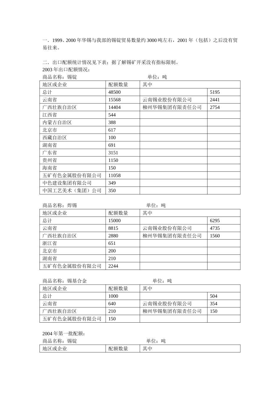 远卓问卷(五矿有色锡部提供的资料).doc_第1页