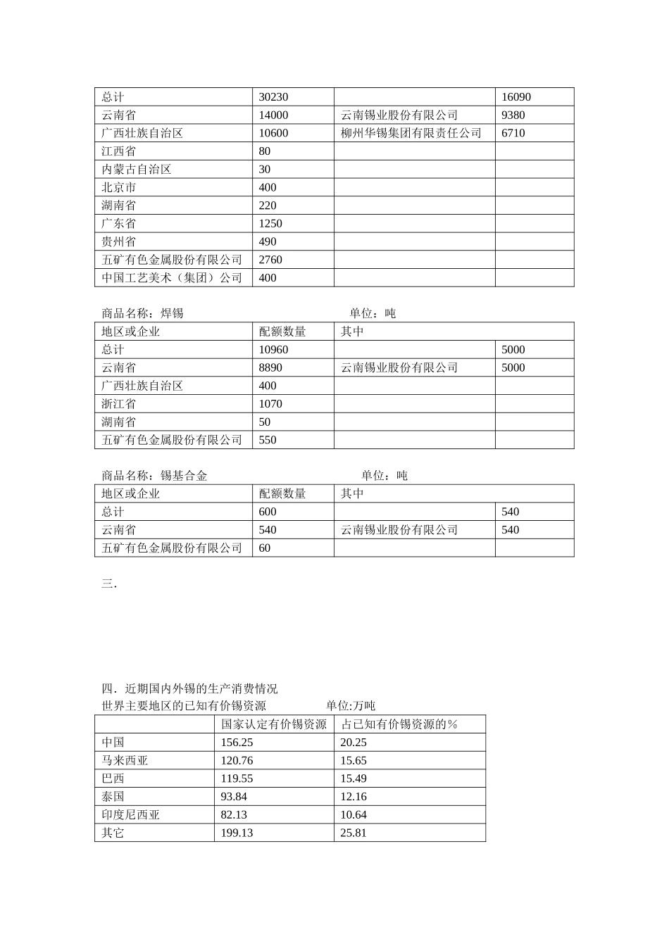 远卓问卷(五矿有色锡部提供的资料).doc_第2页