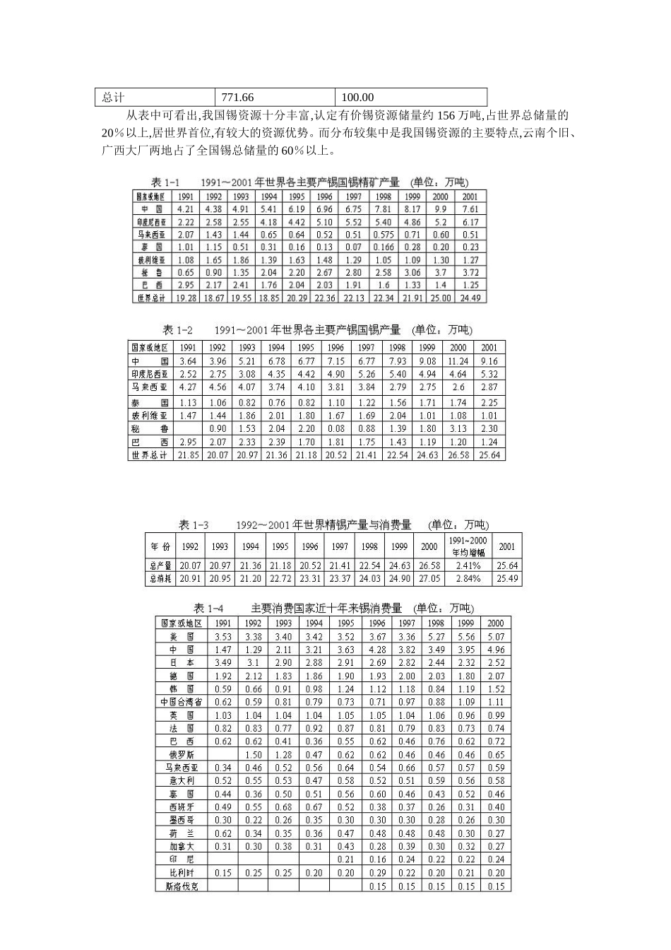 远卓问卷(五矿有色锡部提供的资料).doc_第3页