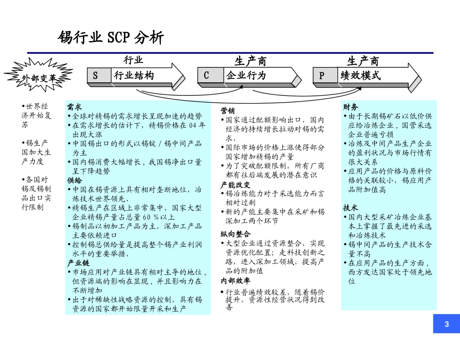 锡行业研究报告56页.ppt_第3页