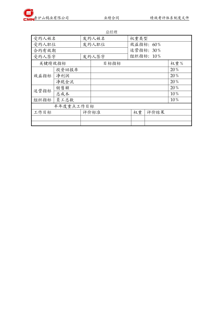 香炉山钨业有限公司部门以上管理人员业绩合同.doc_第1页