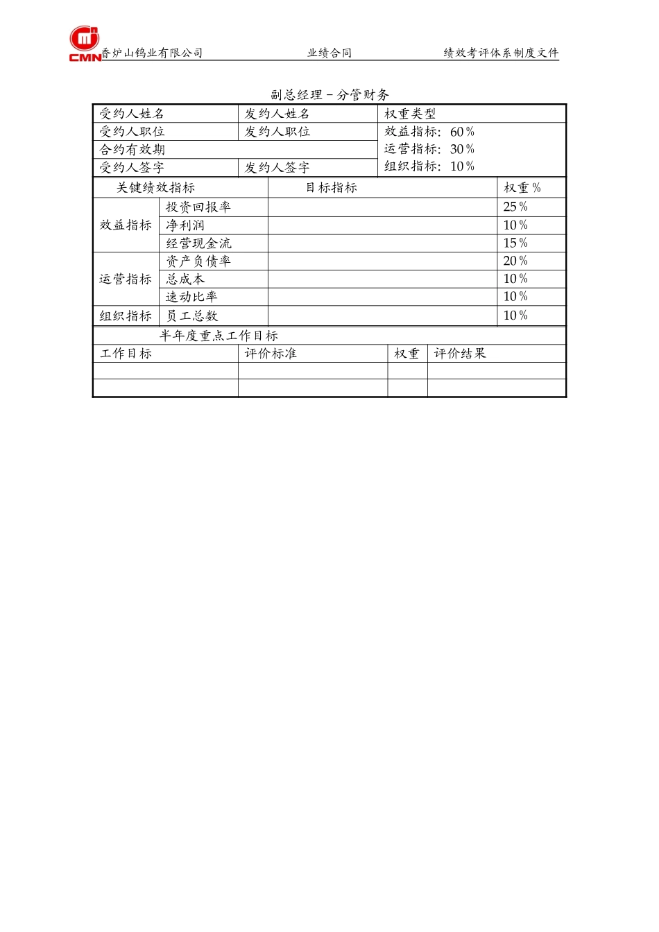 香炉山钨业有限公司部门以上管理人员业绩合同.doc_第2页