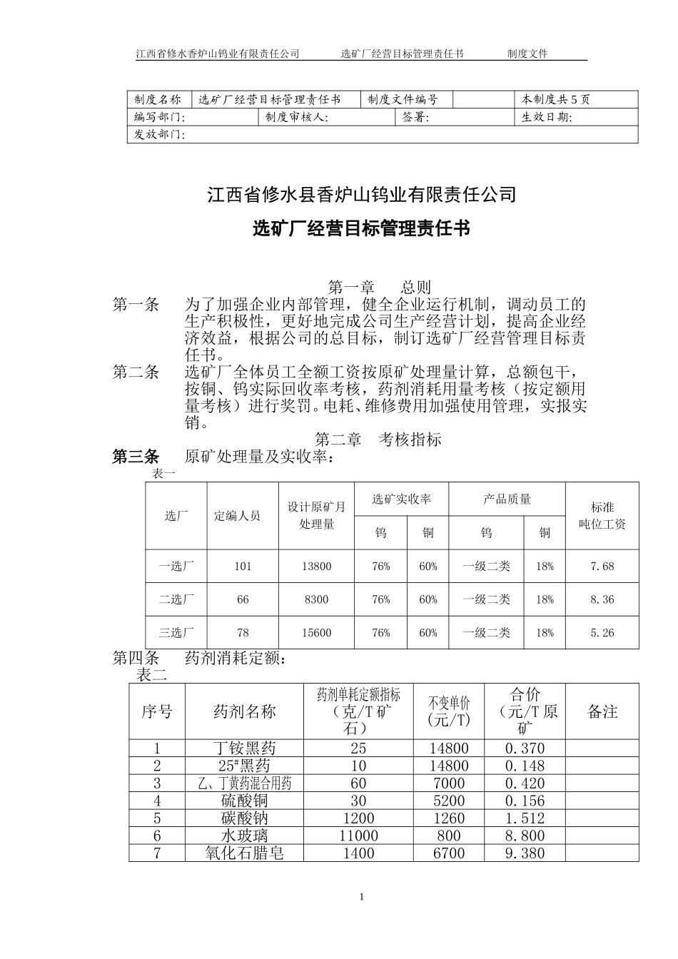 薪酬管理规定——选厂目标管理责任书.doc_第1页