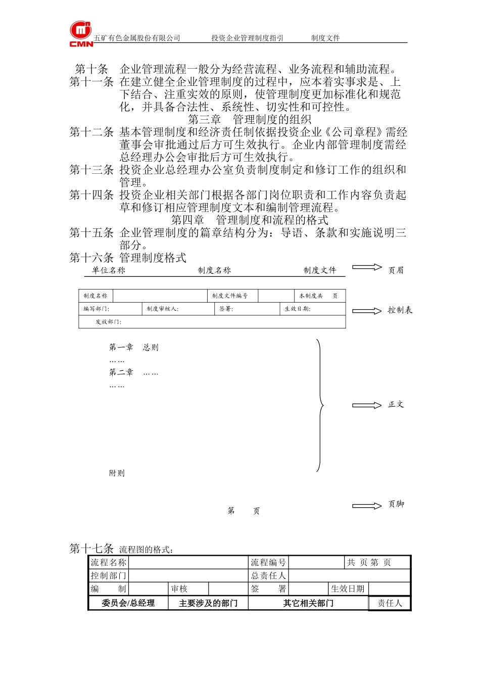 投资企业管理制度指引.doc_第2页