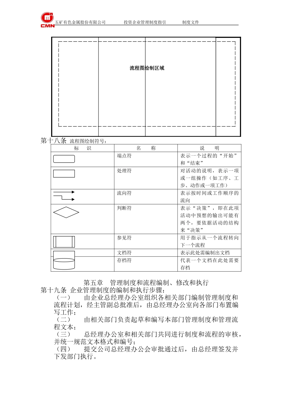 投资企业管理制度指引.doc_第3页