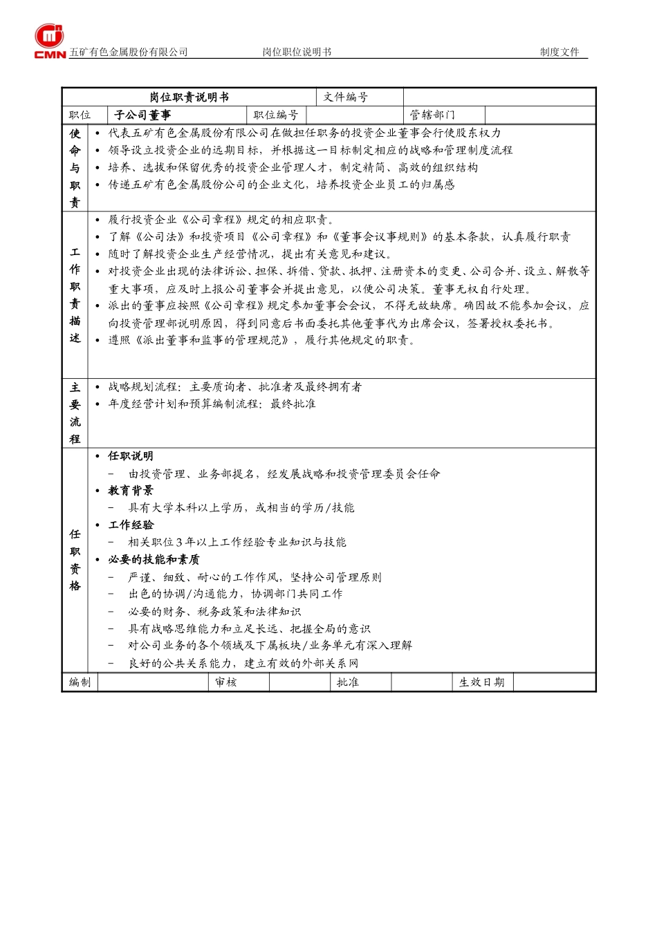 派出董事职责说明书.doc_第1页