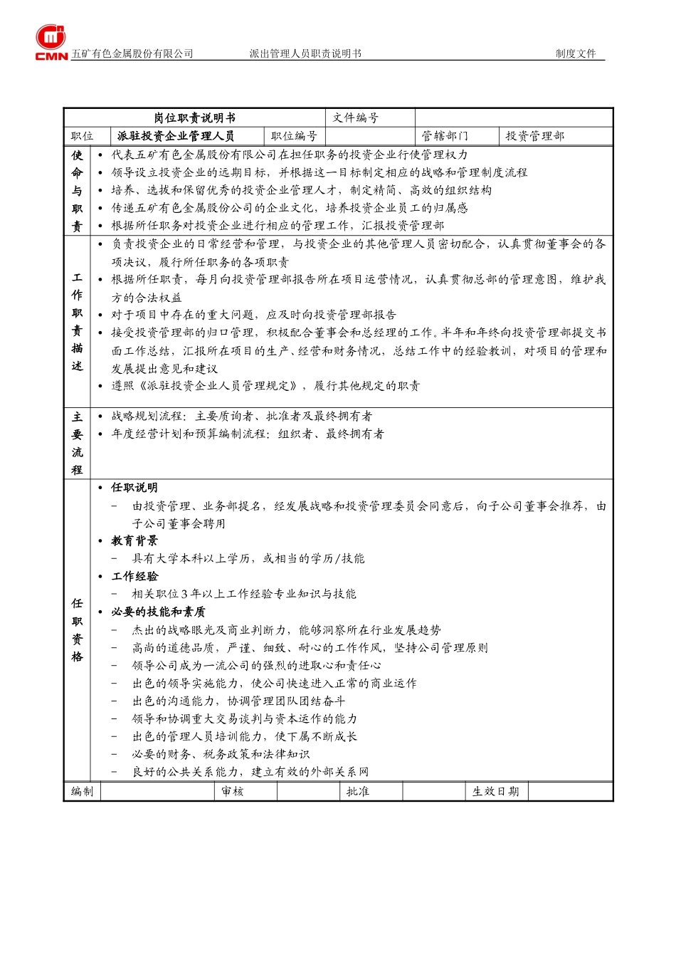派出管理人员职责说明书.doc_第1页