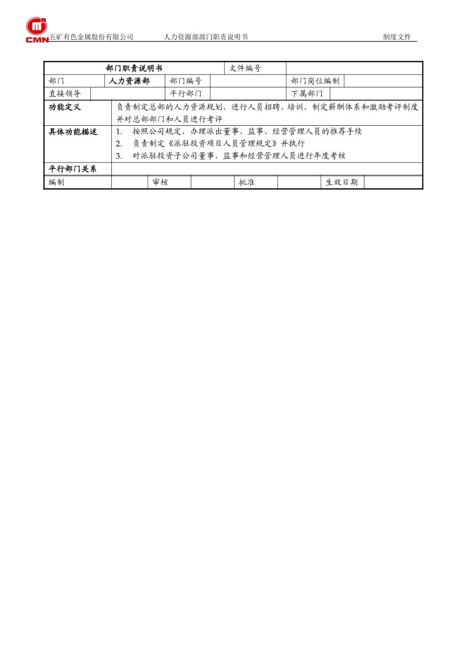 人力资源部部门职责说明书.doc_第1页