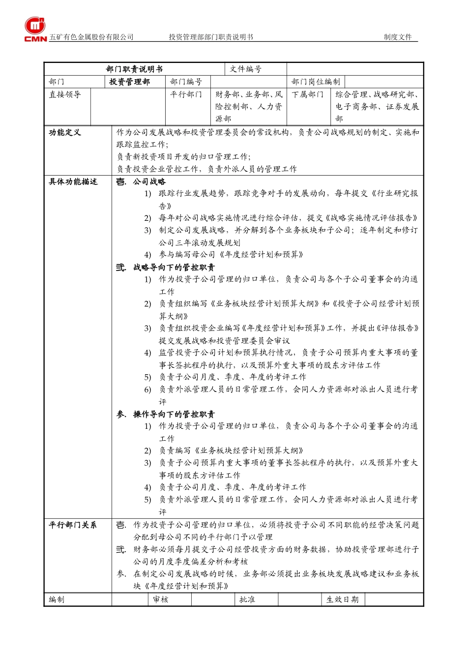 投资管理部部门职责说明书.doc_第1页