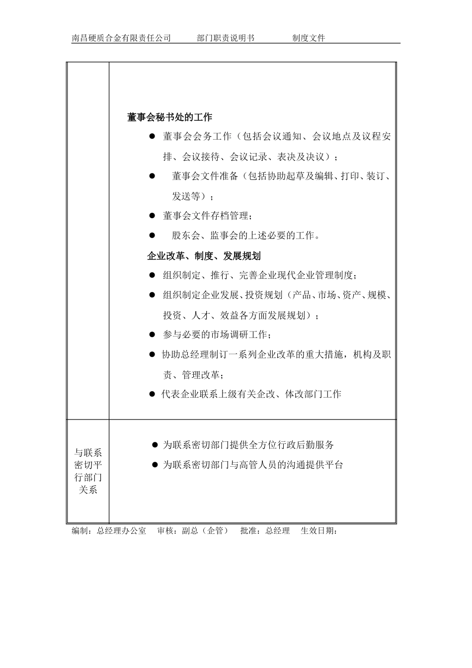 部门职责.doc_第2页