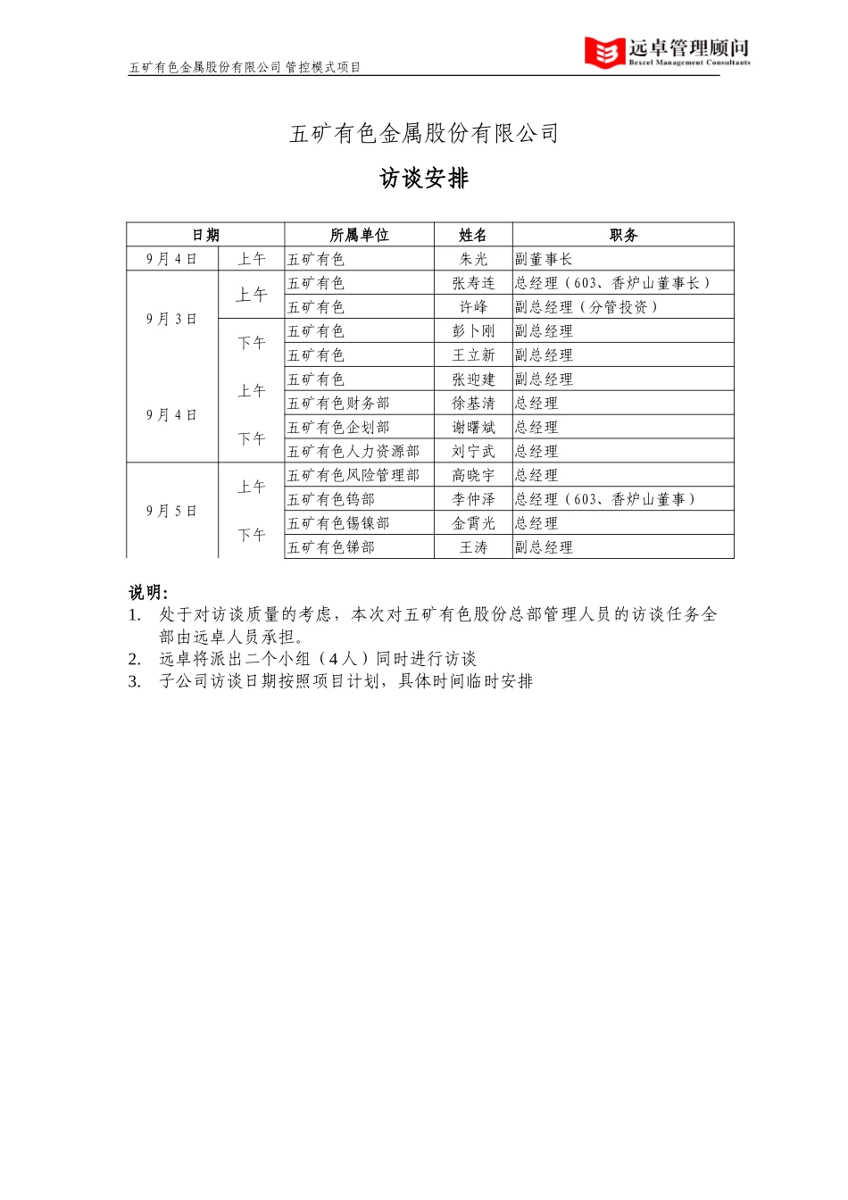 五矿有色股份——总部访谈计划.doc_第1页