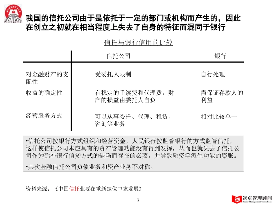 MFS 信托行业分析 2001-09-26-1 zy.ppt_第3页