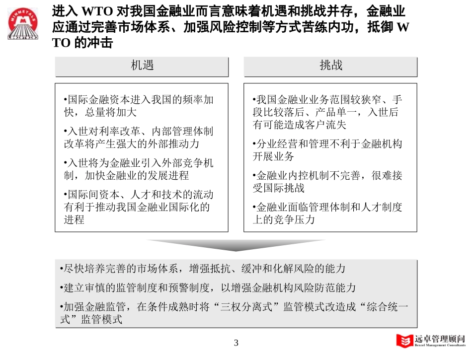 MFS 金融行业分析 2001-09-11 zy.ppt_第3页