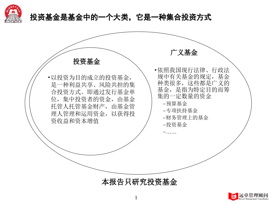 MFS 基金研究 01-11-21 zy.ppt_第1页