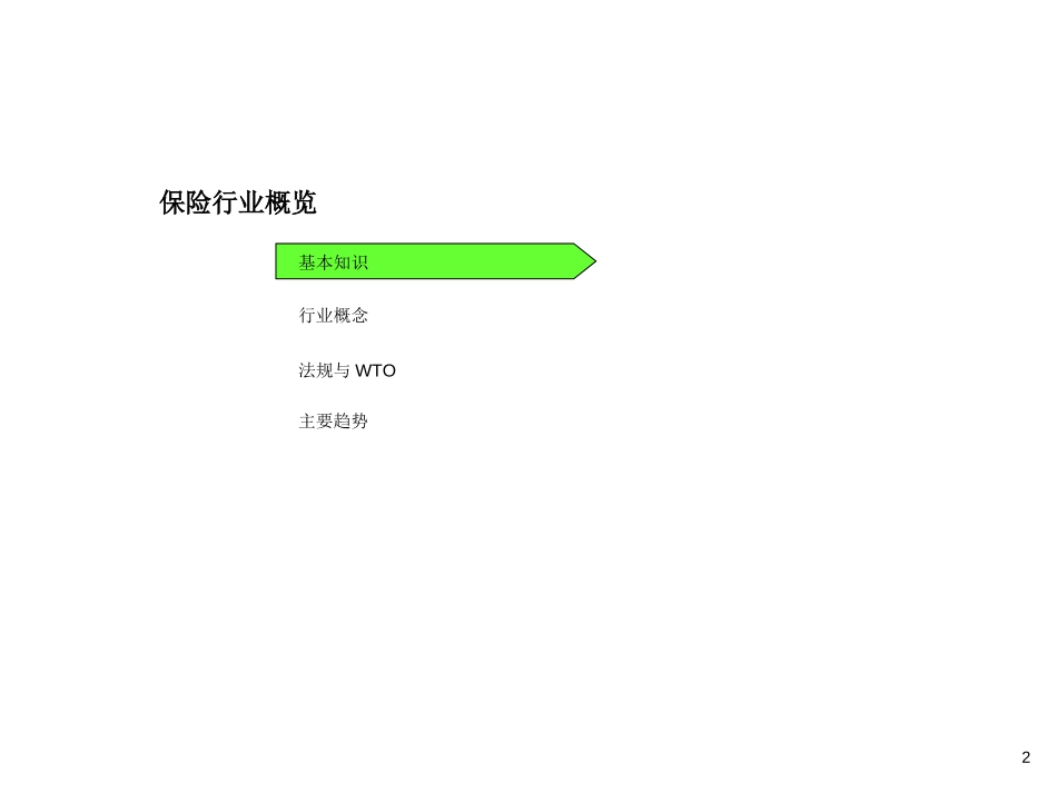 facts pack of insurance.ppt_第2页