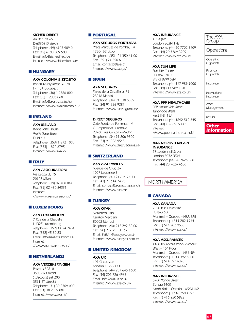 ADRESSES_VA.pdf_第2页