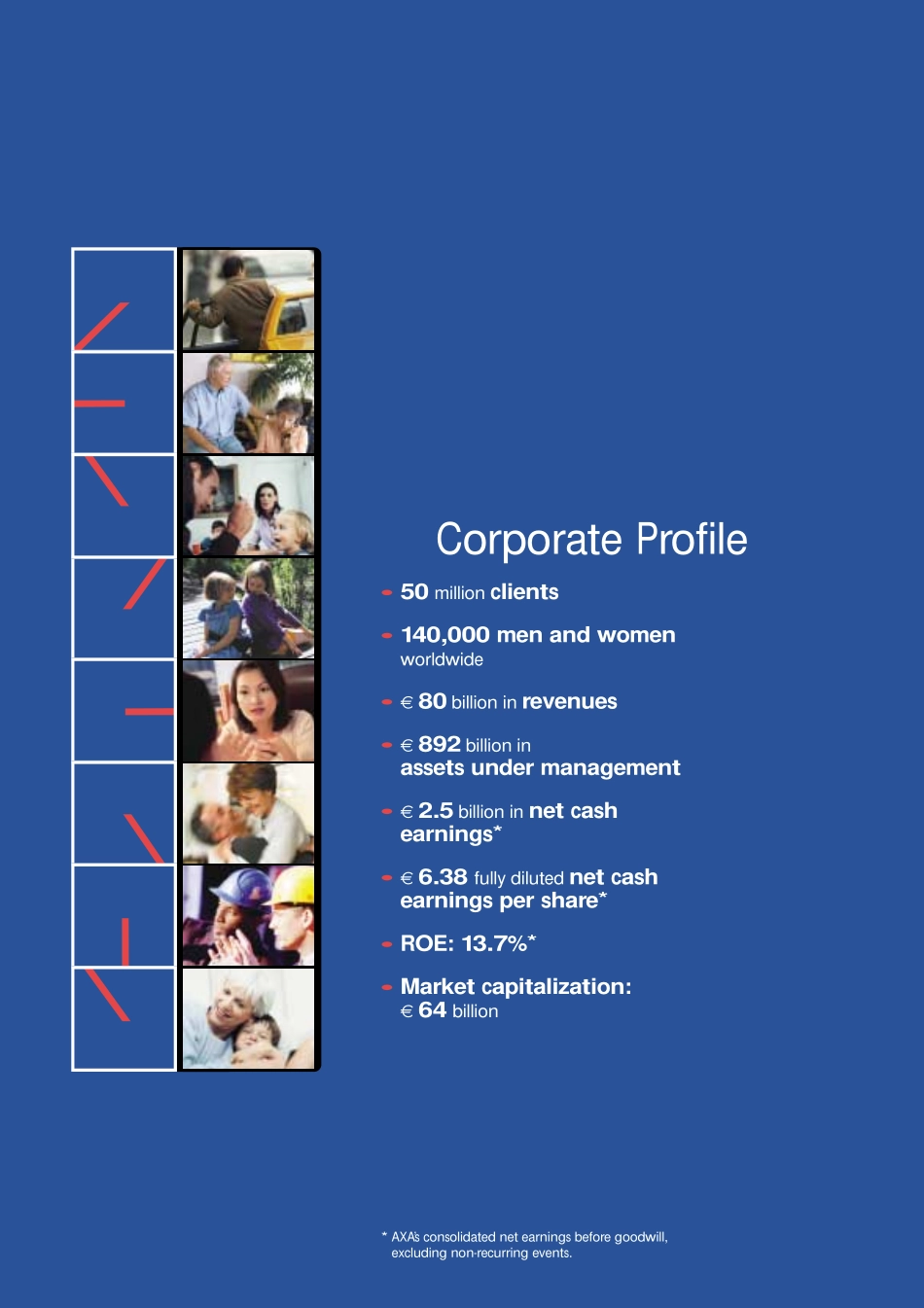 AXA2000Annualreport.pdf_第2页