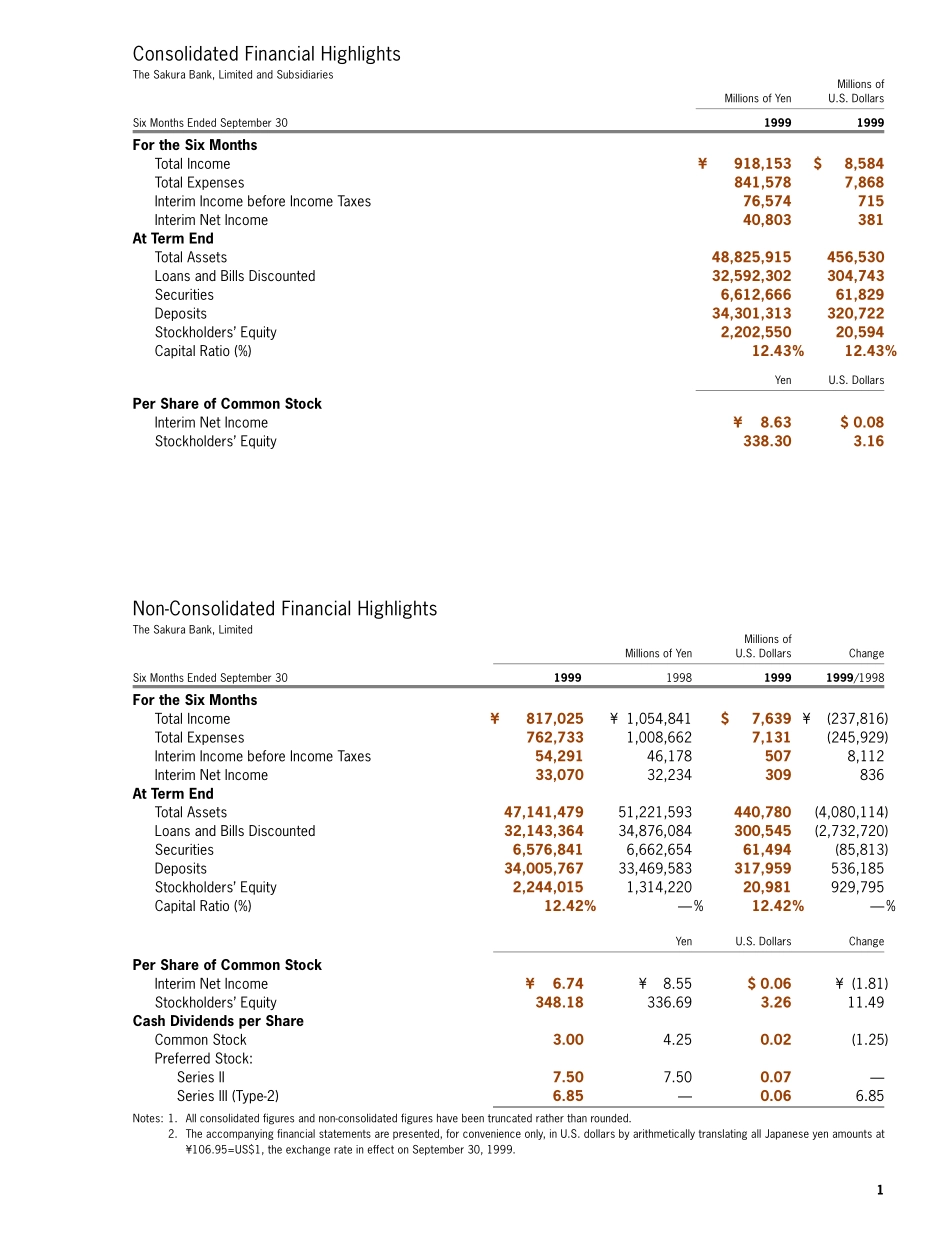 Sakura bank 1999-4.pdf_第3页