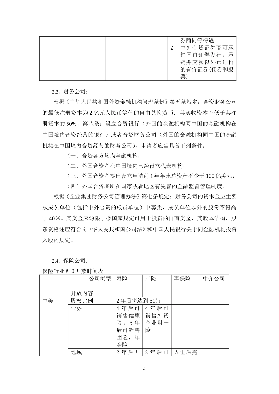 MFS 外商参股金融板块和房地产可能涉及到的法律条例及政策 01-11-15 zy.doc_第2页