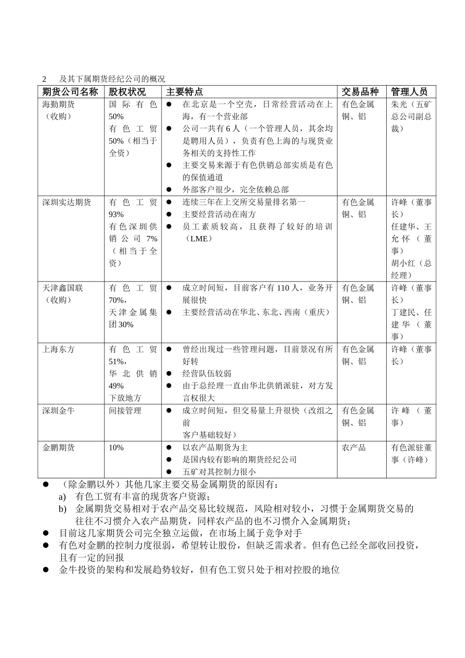 有色工贸高晓宇访谈2001-06-12HWY.doc_第2页