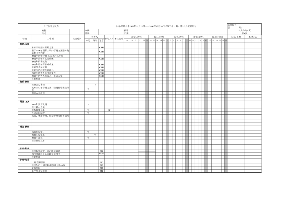 中远-灯塔合作工作计划-011120.xls_第1页