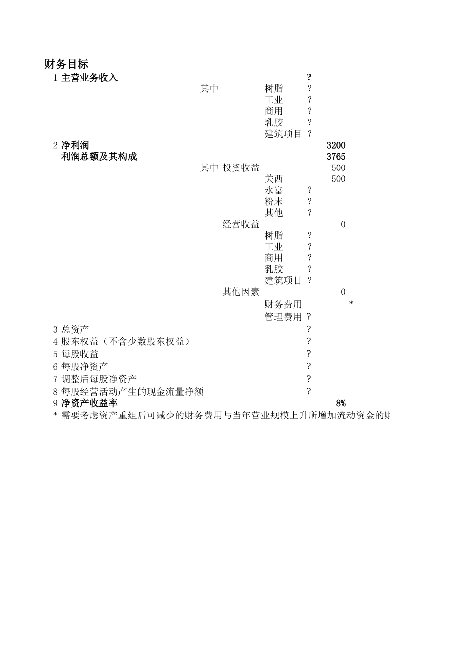 预算大纲.xls_第1页