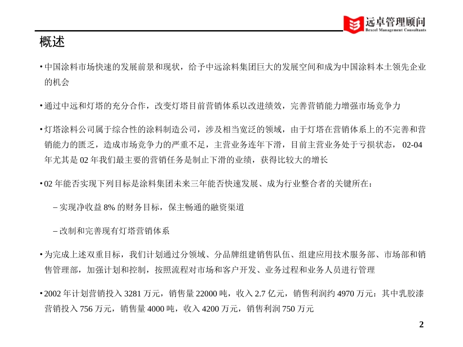 灯塔营销改善要点-12月10日.ppt_第2页
