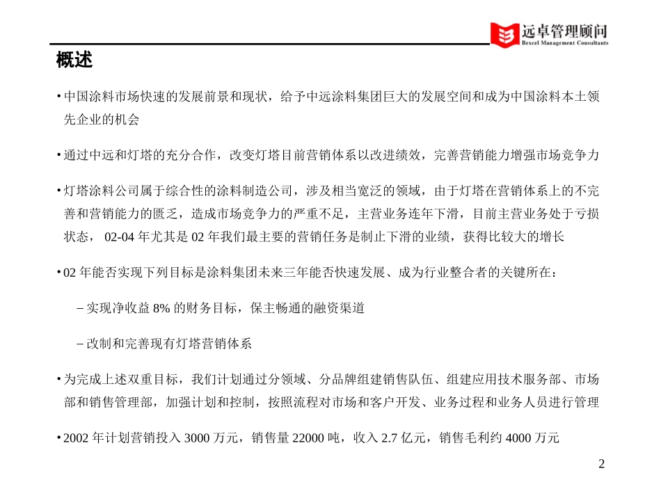 中远涂料集团三年营销计划-1.0版.ppt_第2页